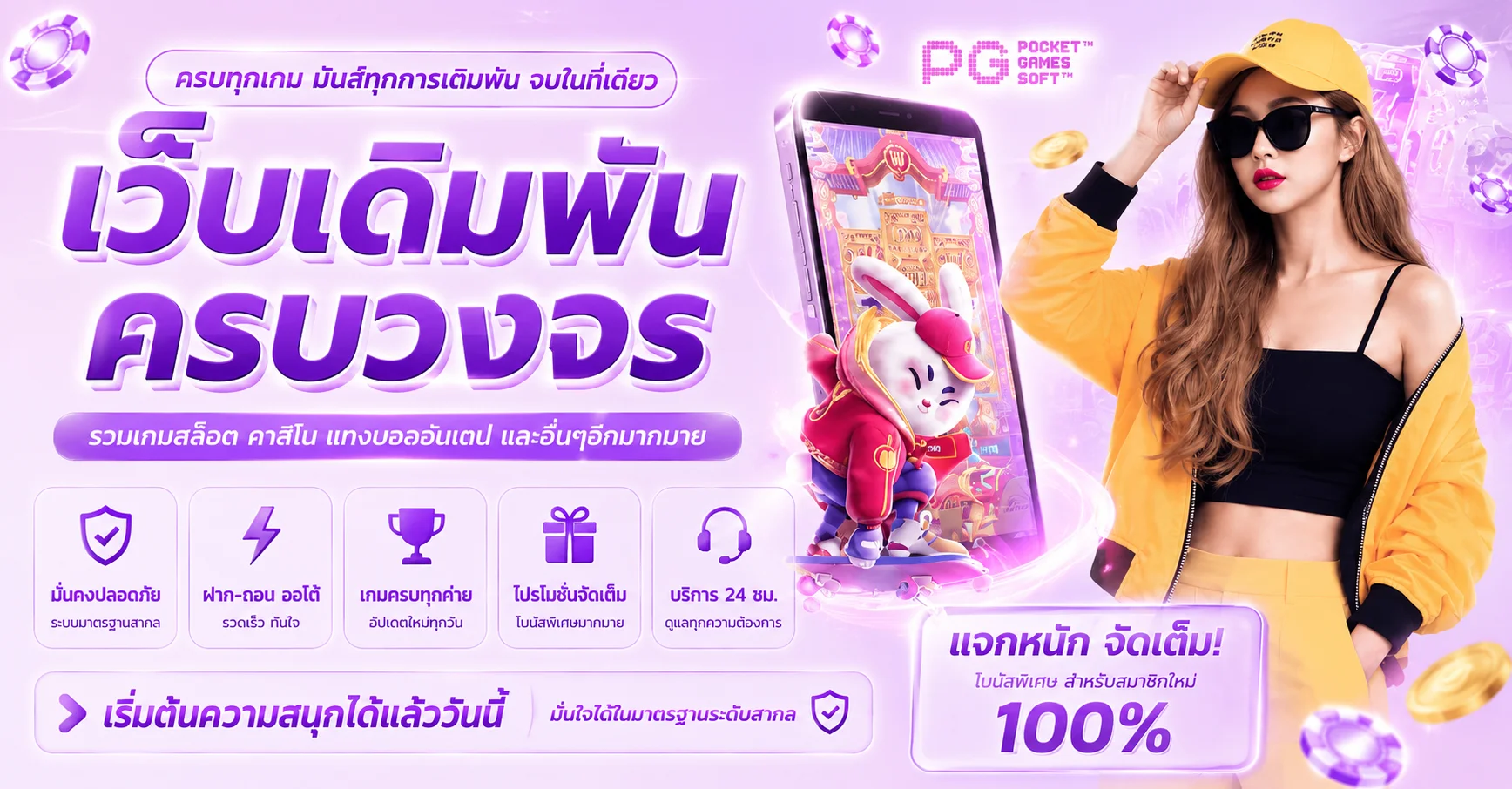 แบนเนอร์ SGA SUPERWIN คู่มือทางเข้าและบริการสมาชิก